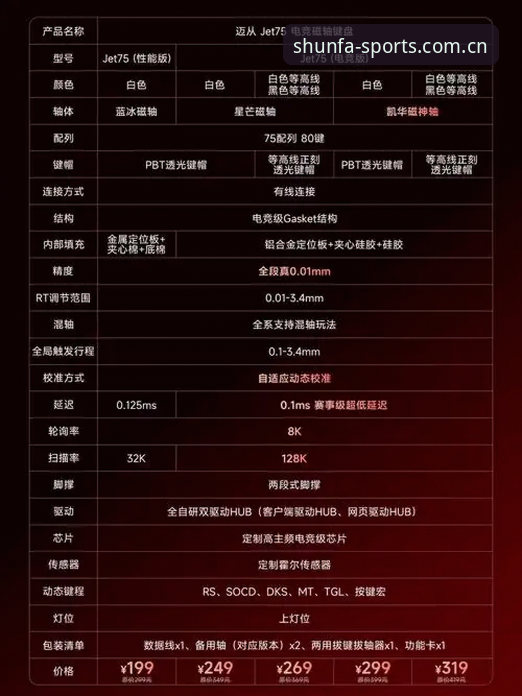 掌握顺发体育正版平台的核心技能：从授权验证到赛事数据深度利用的实用指南