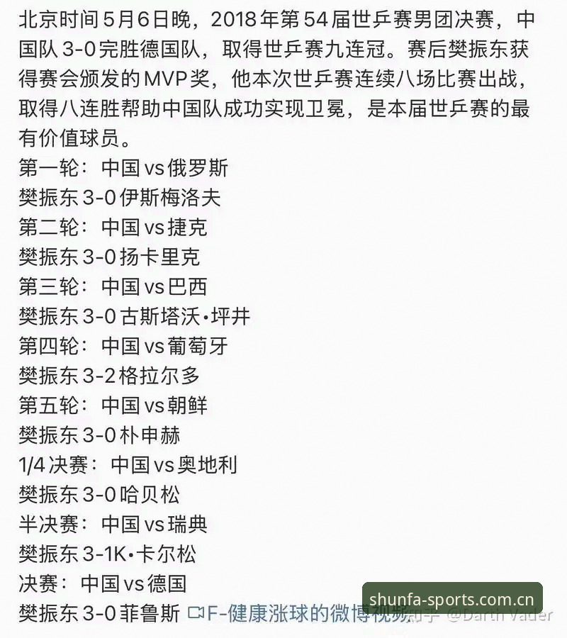 德国队世界杯名单分析指南：在顺发体育官网追踪赛事数据的新视角