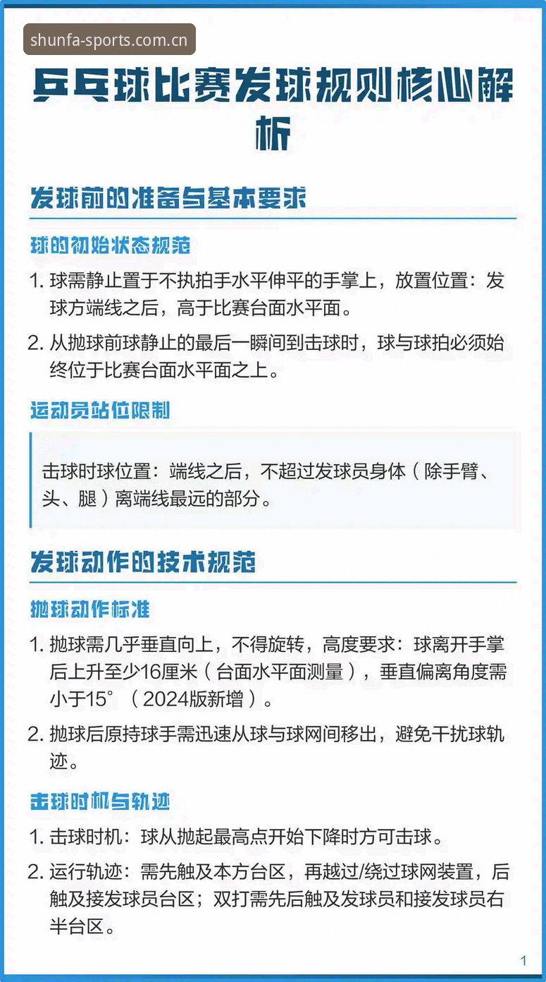 顺发体育最新版攻略 顺发体育最新版攻略怎么样?如何快速掌握v2.0.2版本核心玩法?
